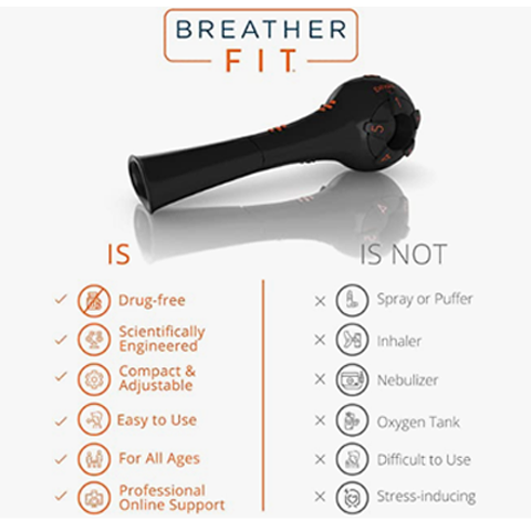 Breather Fit